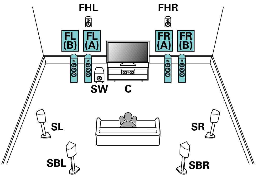 Pict SP Layout 7.1 FB